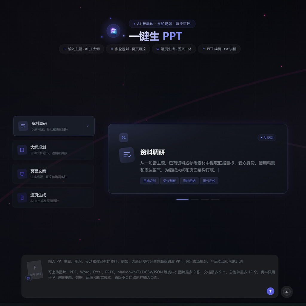 AI课件与商务PPT生成展示